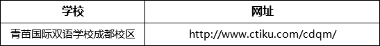 成都市青苗國際雙語學校成都校區(qū)網址是什么？