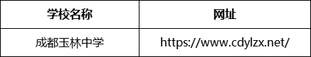 成都市成都玉林中學(xué)網(wǎng)址是什么？