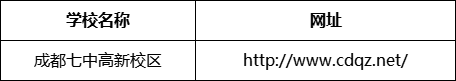 成都市成都七中高新校區(qū)網(wǎng)址是什么？