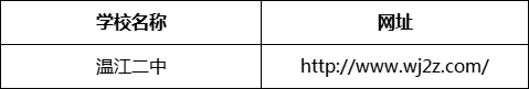 成都市溫江二中網(wǎng)址是什么？