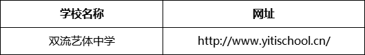 成都市雙流藝體中學(xué)網(wǎng)址是什么？