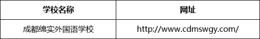 成都市成都綿實外國語學校網址是什么？
