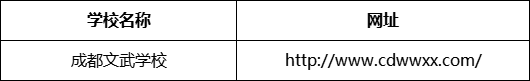 成都市成都文武學(xué)校網(wǎng)址是什么？