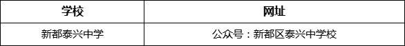 成都市新都泰興中學(xué)網(wǎng)址是什么？