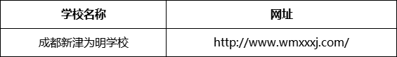 成都市成都新津?yàn)槊鲗W(xué)校網(wǎng)址是什么？
