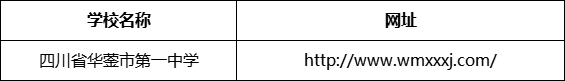 廣安市四川省華鎣市第一中學網(wǎng)址是什么？