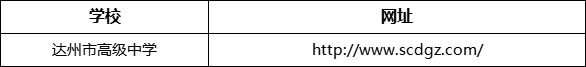 達(dá)州市高級中學(xué)網(wǎng)址是什么？