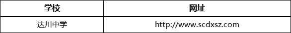 達州市達川中學網址是什么？
