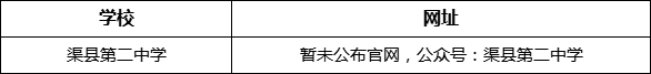 達(dá)州市渠縣第二中學(xué)網(wǎng)址是什么？