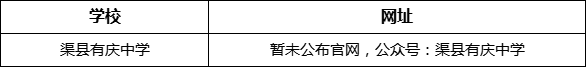 達州市渠縣有慶中學網(wǎng)址是什么？