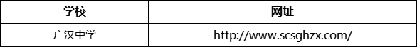 德陽市廣漢中學(xué)網(wǎng)址是什么？