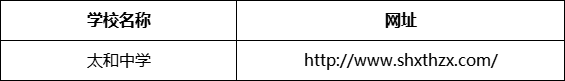 遂寧市太和中學(xué)網(wǎng)址是什么？