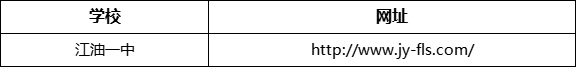 綿陽(yáng)市江油外國(guó)語(yǔ)學(xué)校網(wǎng)址是什么？