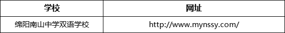 綿陽市綿陽南山中學(xué)雙語學(xué)校網(wǎng)址是什么？