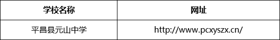 巴中市平昌縣元山中學(xué)網(wǎng)址是什么？