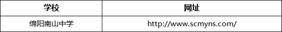 綿陽市綿陽南山中學網址是什么？