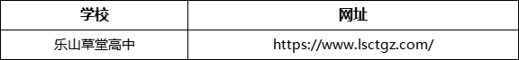 樂(lè)山市樂(lè)山草堂高中網(wǎng)址是什么？