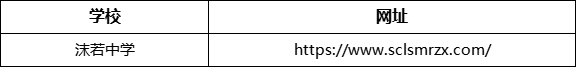 樂(lè)山市沫若中學(xué)網(wǎng)址是什么？
