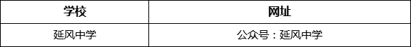 樂山市延風(fēng)中學(xué)網(wǎng)址是什么？