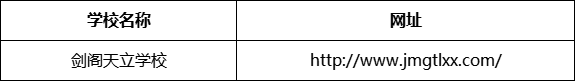 廣元市劍閣天立學(xué)校網(wǎng)址是什么？