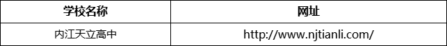 內(nèi)江市內(nèi)江天立高中網(wǎng)址是什么？