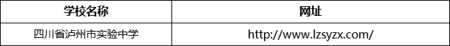 瀘州市四川省瀘州市實(shí)驗(yàn)中學(xué)網(wǎng)址是什么？