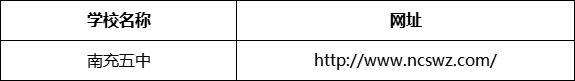 南充市南充五中網(wǎng)址是什么？