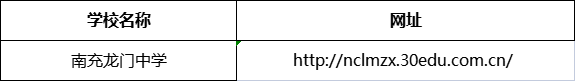 南充市南充龍門中學(xué)網(wǎng)址是什么？