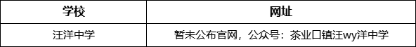 眉山市汪洋中學(xué)網(wǎng)址是什么？