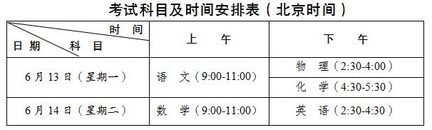 成都市蒲江縣2023年初升高流程