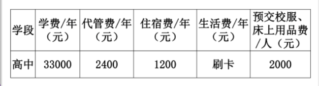 2023年成都市都江堰領(lǐng)川實驗學(xué)校生活費高嗎，是多少？