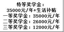 2023年成都市青白江區(qū)為明學校有沒有獎學金，政策是什么？