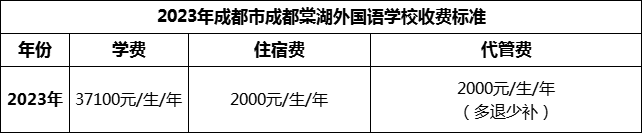 2024年成都市成都棠湖外國(guó)語學(xué)校學(xué)費(fèi)多少錢？