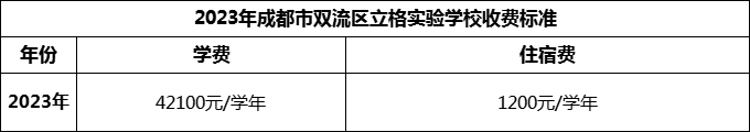 2024年成都市雙流區(qū)立格實(shí)驗(yàn)學(xué)校學(xué)費(fèi)多少錢？