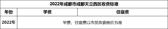 2024年成都市成都天立西區(qū)學費多少錢？