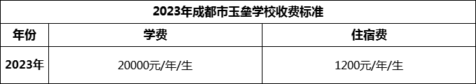 2024年成都市玉壘學校學費多少錢？