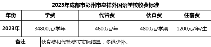 2024年成都市彭州市嘉祥外國語學(xué)校學(xué)費(fèi)多少錢？