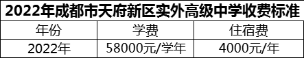 2024年成都市天府新區(qū)實外高級中學(xué)學(xué)費多少錢？