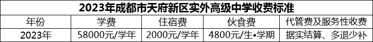 2024年成都市天府新區(qū)實外高級中學(xué)學(xué)費多少錢？