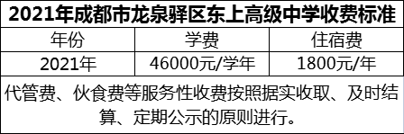 2024年成都市龍泉驛區(qū)東上高級(jí)中學(xué)學(xué)費(fèi)多少錢？