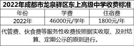 2024年成都市龍泉驛區(qū)東上高級(jí)中學(xué)學(xué)費(fèi)多少錢？