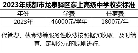 2024年成都市龍泉驛區(qū)東上高級(jí)中學(xué)學(xué)費(fèi)多少錢？