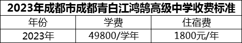 2024年成都市成都青白江鴻鵠高級中學學費多少錢？