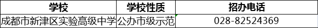 2024年成都市新津區(qū)實(shí)驗(yàn)高級(jí)中學(xué)招辦電話(huà)是多少？