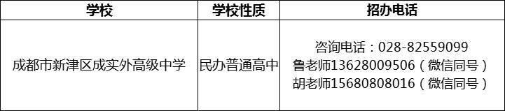 2024年成都市新津區(qū)成實(shí)外高級(jí)中學(xué)招辦電話是多少？