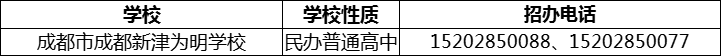 2024年成都市成都新津?yàn)槊鲗W(xué)校招辦電話是多少？