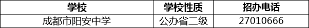 2024年成都市陽(yáng)安中學(xué)招辦電話是多少？