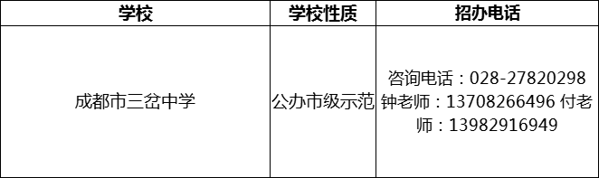 2024年成都市三岔中學(xué)招辦電話是多少？