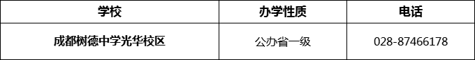 2024年成都市成都樹(shù)德中學(xué)光華校區(qū)招辦電話是多少？