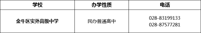 2024年成都市金牛區(qū)實外高級中學(xué)招辦電話是多少？